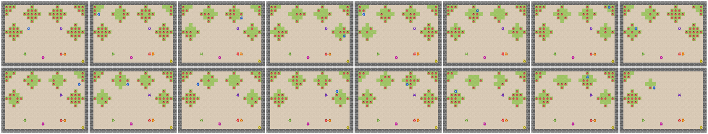 Commons Harvest rollout