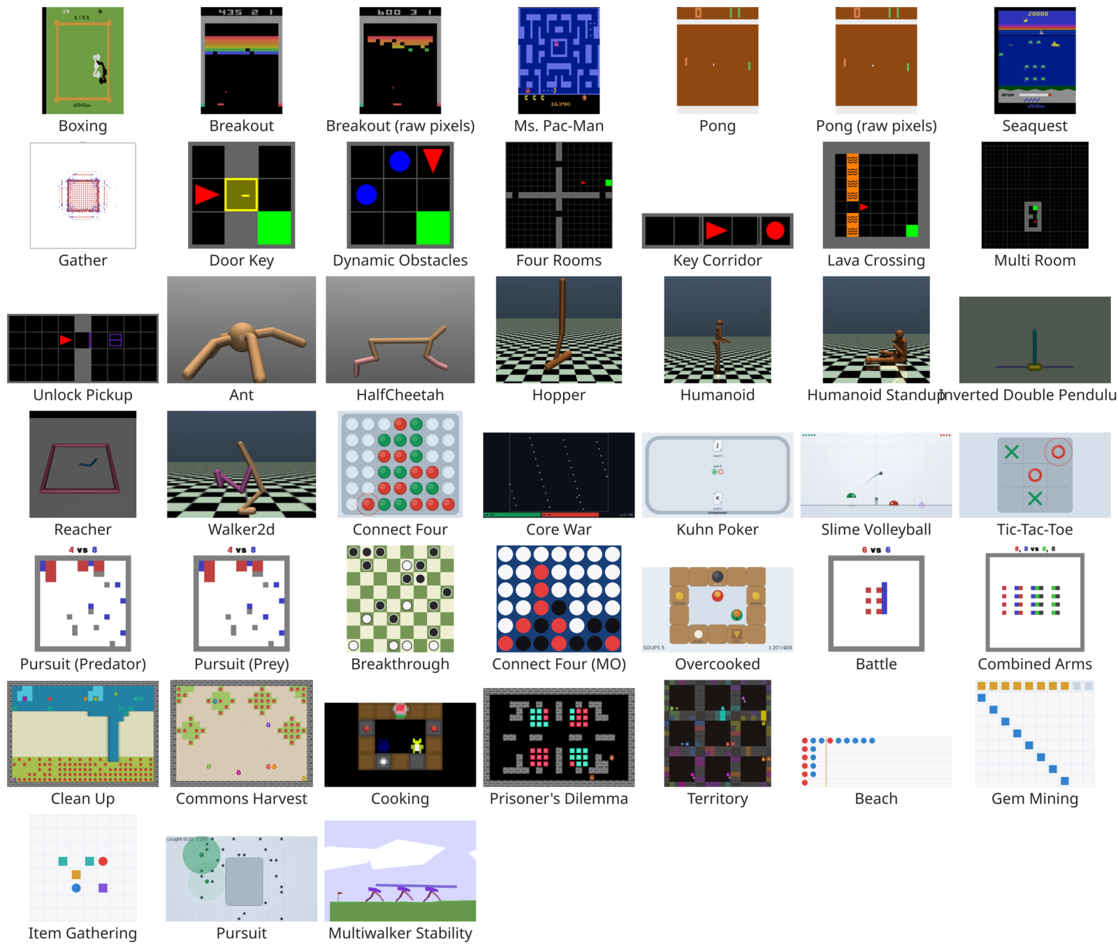 Gallery with one frame from each of the 45 tasks