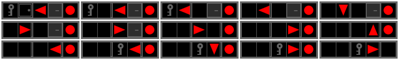 Key Corridor rollout